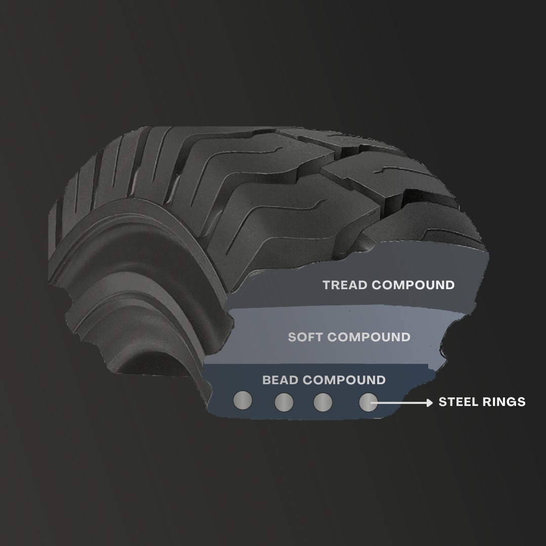 Tire Structure